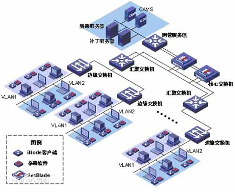 上海软件开发公司怎么选？企业数字化升级的关键一步